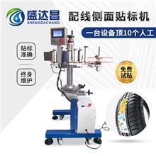 纸箱彩盒智能机器人的研发 应用、挑战与前景